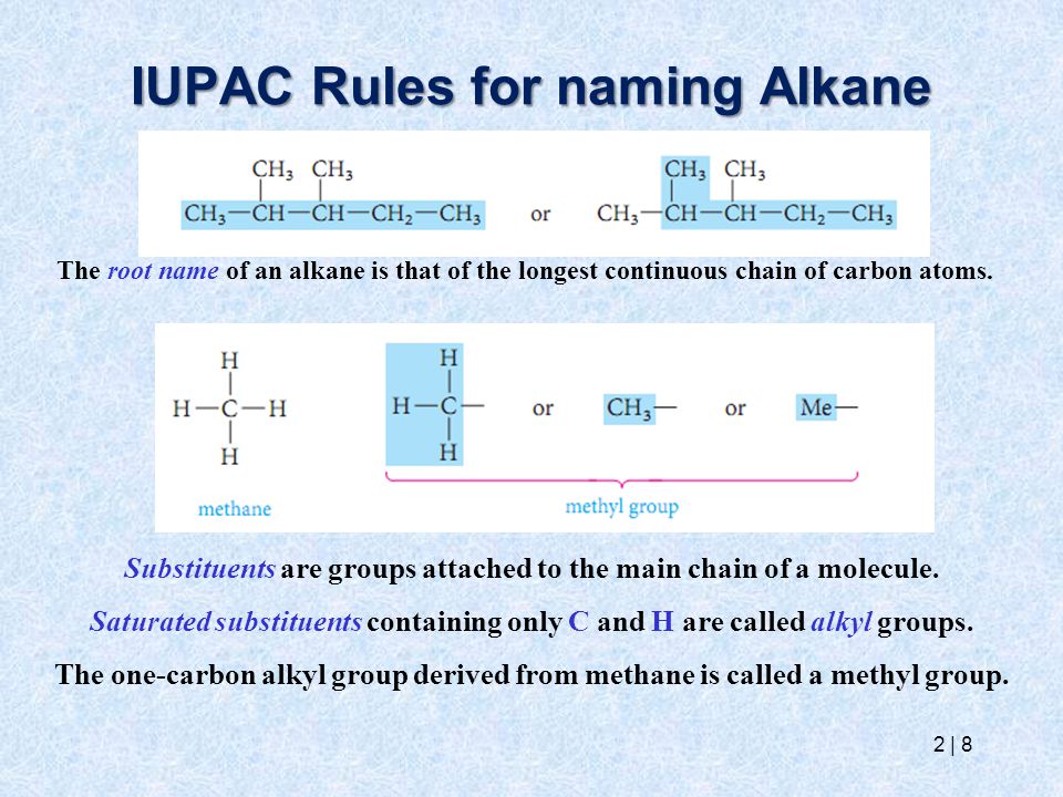 Difference Between IUPAC and Common Names